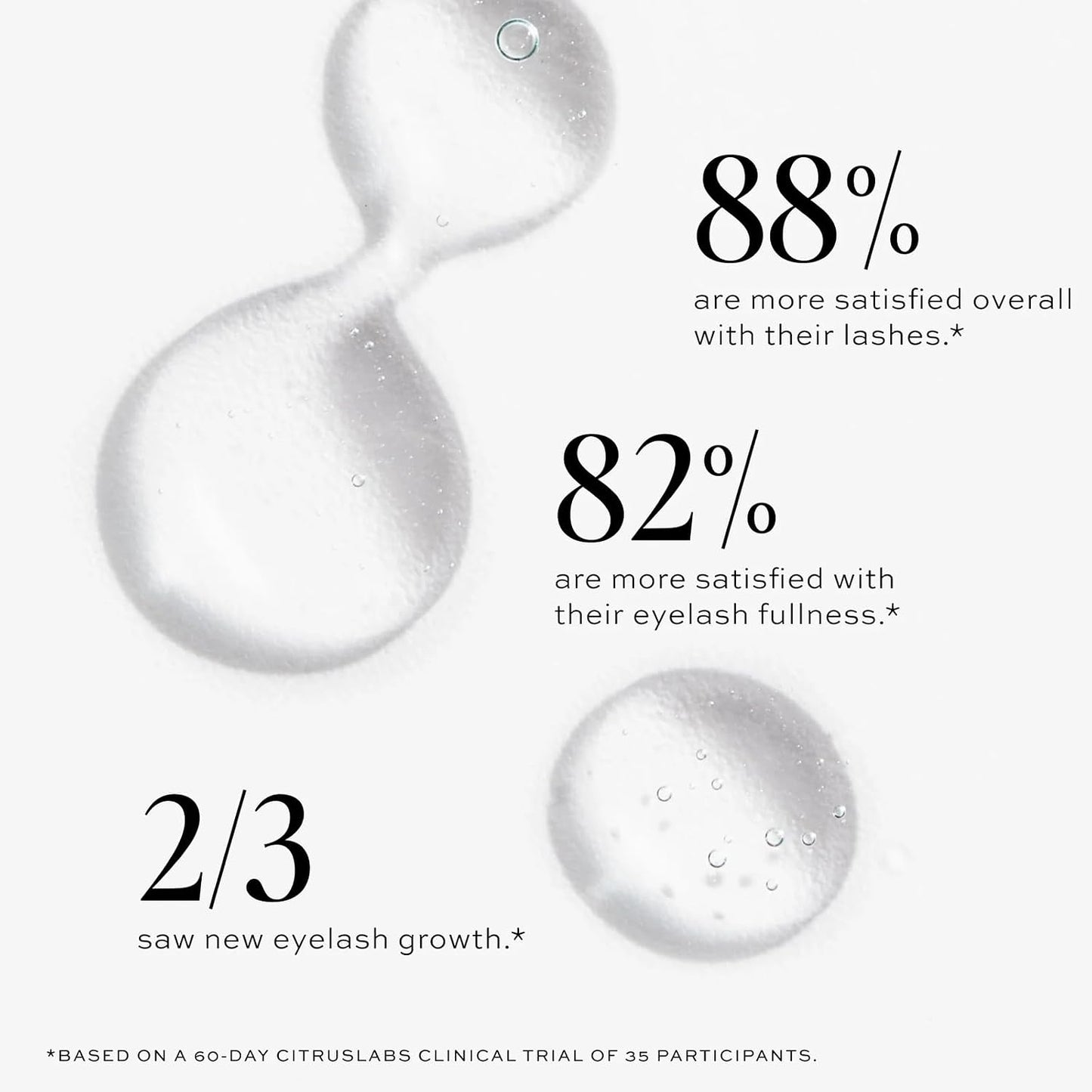 Eyelash Boost Serum